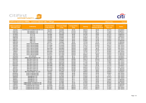 CitiFirst Instalment MINIs - current interest rate 7.70%pa