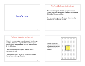 Lenz`s Law!