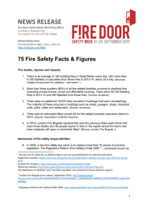 Fire Door Safety Week: Home