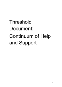 Threshold Document: Continuum of Help and Support