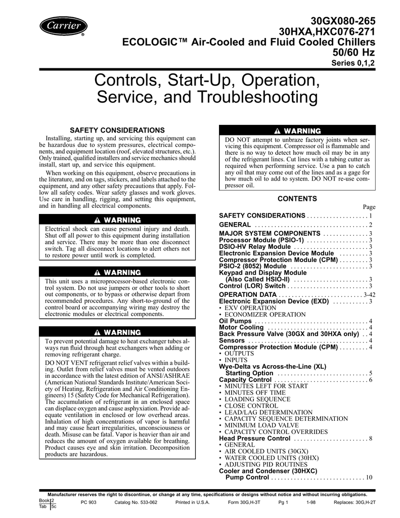 Chiller Troubleshooting Chart