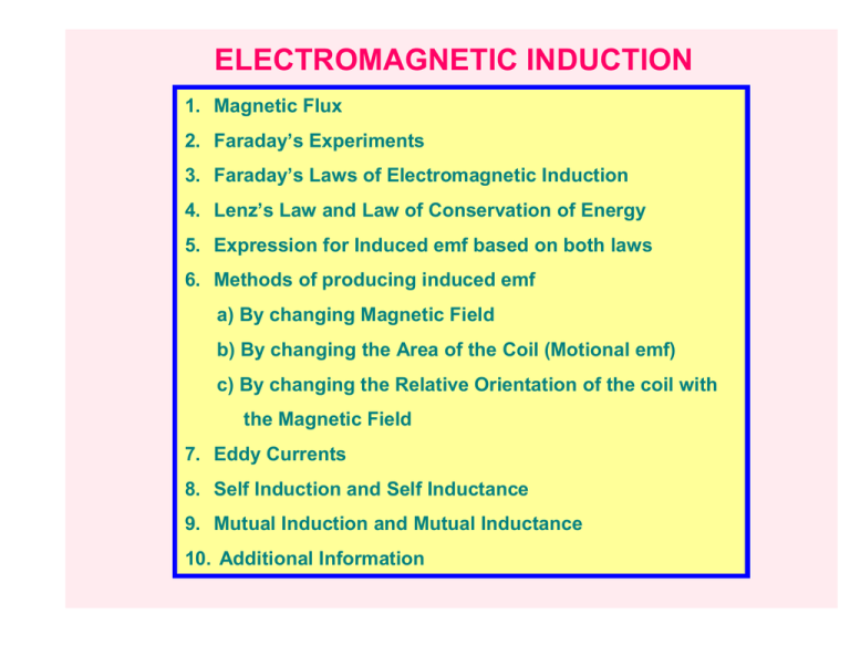 Electromagnetic Induction And Ac 7485