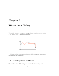 Chapter 1 Waves on a String