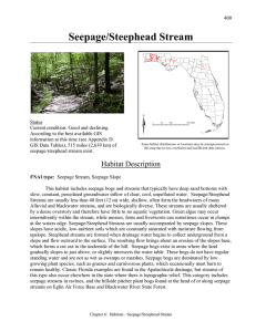 Seepage/Steephead Stream - Florida Fish and Wildlife