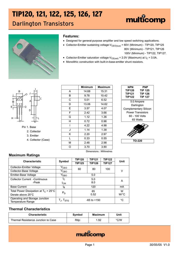 120 характеристики. Tip121 транзистор характеристики. Транзистор Tip 125. Tip120 транзистор характеристики. Транзистор Тип 121.