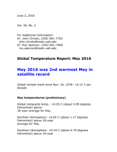 May 2016 was 2nd warmest May in satellite record