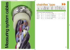 Measurement/Encoder System Cables PDF