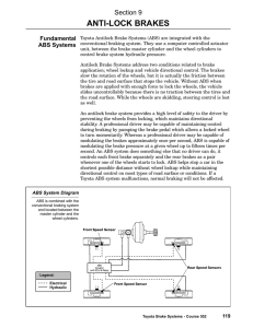 ANTI-LOCK BRAKES