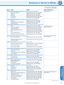 Businesses in Top Ten in Atlanta