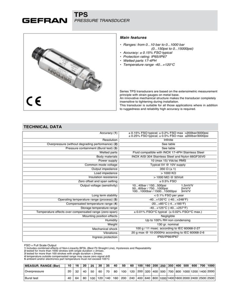 1 to 5VDC Output 7/16-20 SAE Male Pressure Transmitter 0 to 3000 psi 