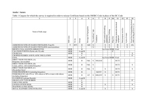 Table Cargoes for which requirements on construction