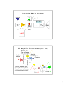 Blocks for SPAM Receiver Lab 3 RF Amplifier from Antenna (and