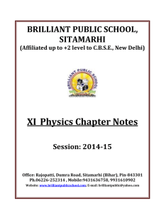 XI Physics Chapter Notes