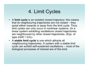 4. Limit Cycles