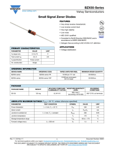 BZX55-Series Small Signal Zener Diodes
