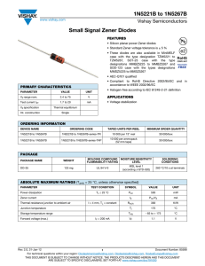 1N5221B to 1N5267B Small Signal Zener Diodes