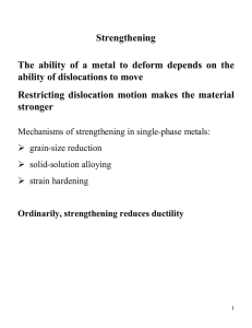 Strengthening by Increase of Dislocation Density