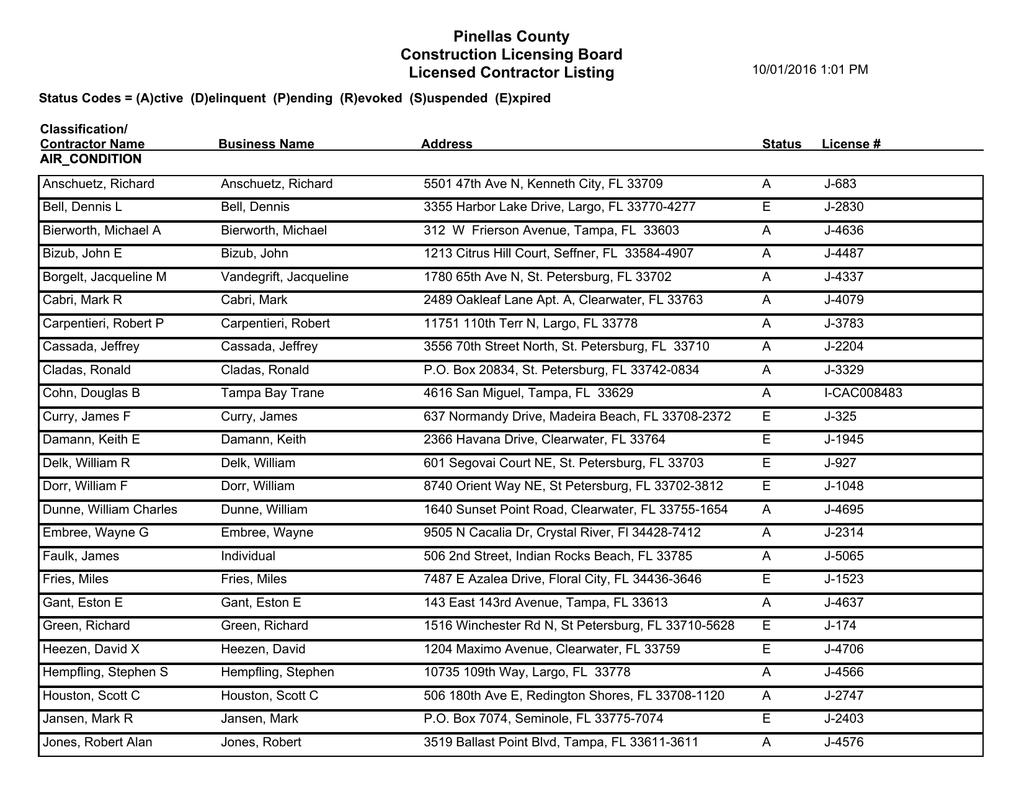 Pinellas County Construction Licensing Board Licensed Contractor