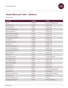 Russell Microcap deletions