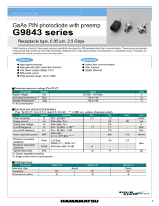 G9843 series