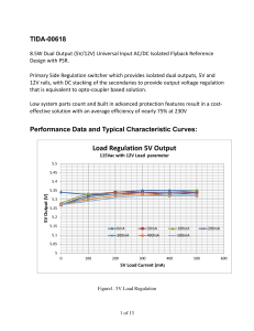 Load Regulation 5V Output