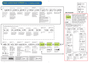 Basic control level UVR63H Vers. 7.3 Heating controller