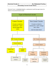 Types of Electrical circuits Linear Circuits: Non Linear Circuits: