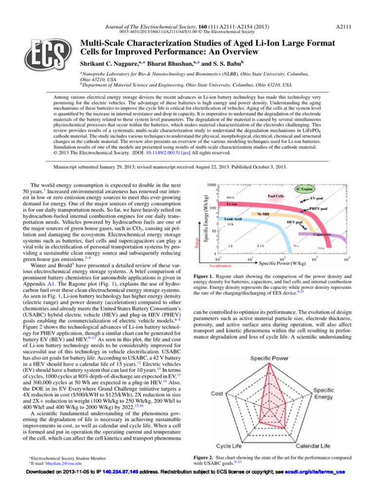 Valid Braindumps D-ECS-DS-23 Ebook