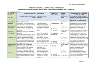 A document to inform policy from the Learning Outcomes Working