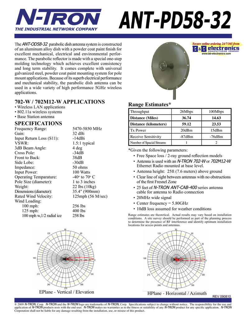 ANTPD5832 Datasheet Parabolic Dish Antenna System