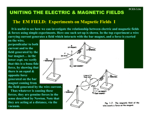 The EM FIELD: Experiments on Magnetic Fields I UNITING THE