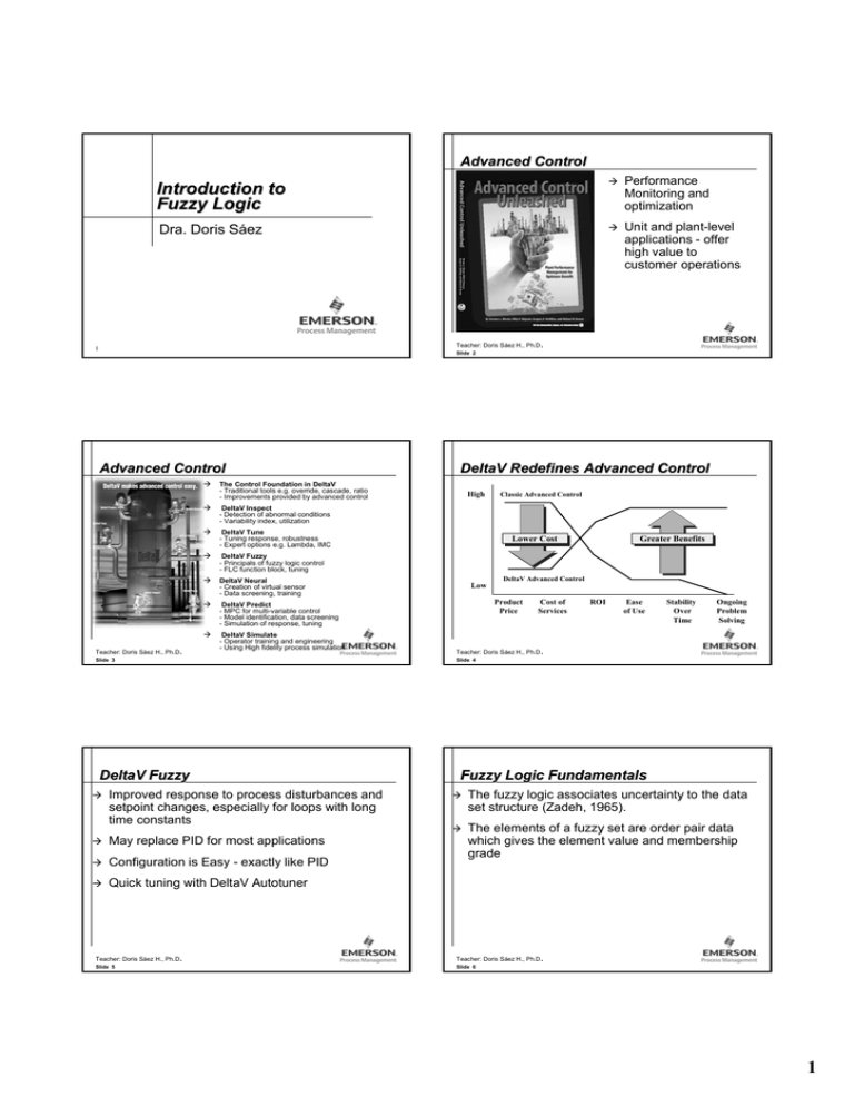 Introduction To Fuzzy Logic U