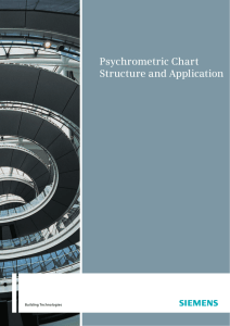 Psychrometric Chart Structure and Application