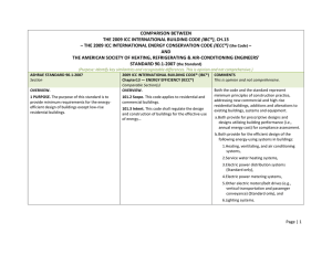 comparison between the 2009 icc international building code