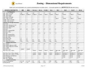 Zoning Dimensional Requirements