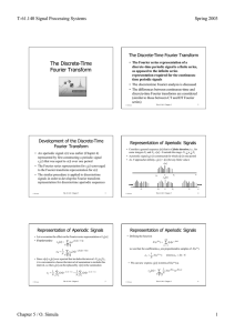 The Discrete-Time Fourier Transform