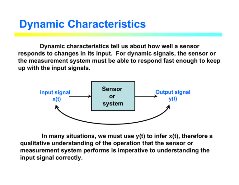 dynamic-characteristics