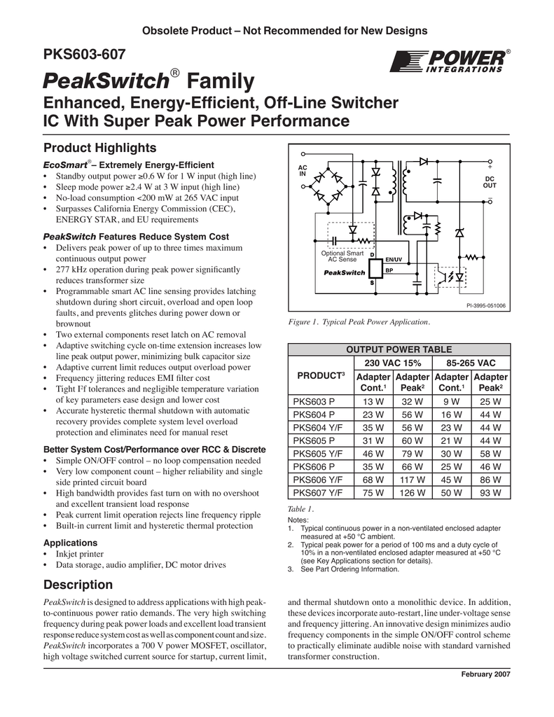 0-100 DUTY CYCLE TRANSFORMER ISOLATED FET DRIVERS FOR WINDOWS 7