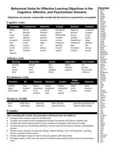 Behavioral Verbs for Effective Learning Objectives