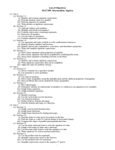 List of Objectives MAT 099: Intermediate Algebra