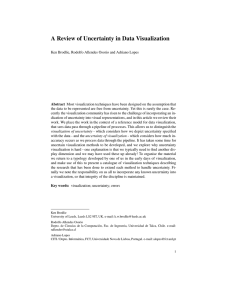 A Review of Uncertainty in Data Visualization