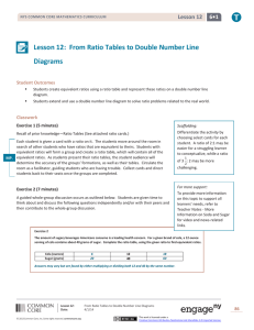 Lesson 12: From Ratio Tables to Double Number Line