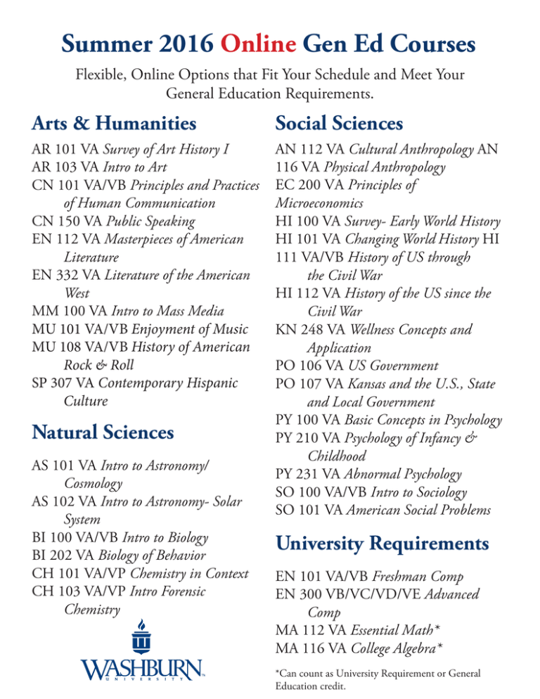 Summer 16 Online Gen Ed Courses