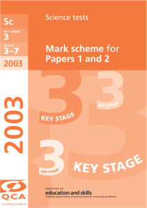 KS3 Science tests Mark scheme for Papers 1 and 2