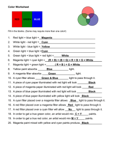 Color Worksheet 1. Red light + blue light = Magenta 2. White light