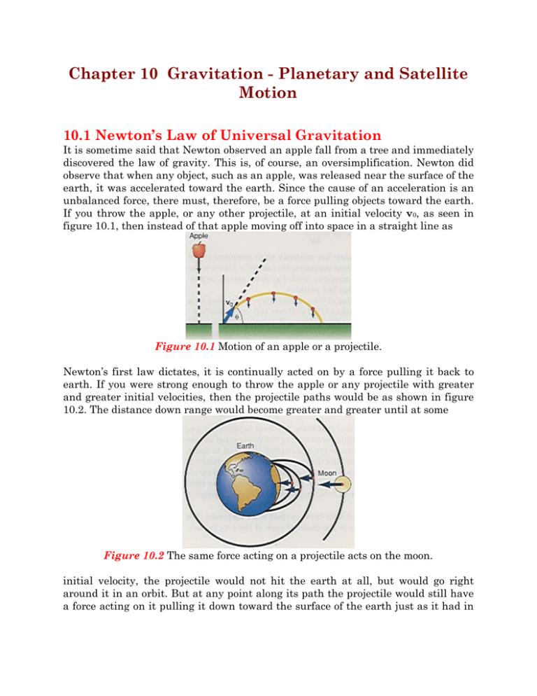 Chapter 10 Gravitation Planetary And Satellite Motion