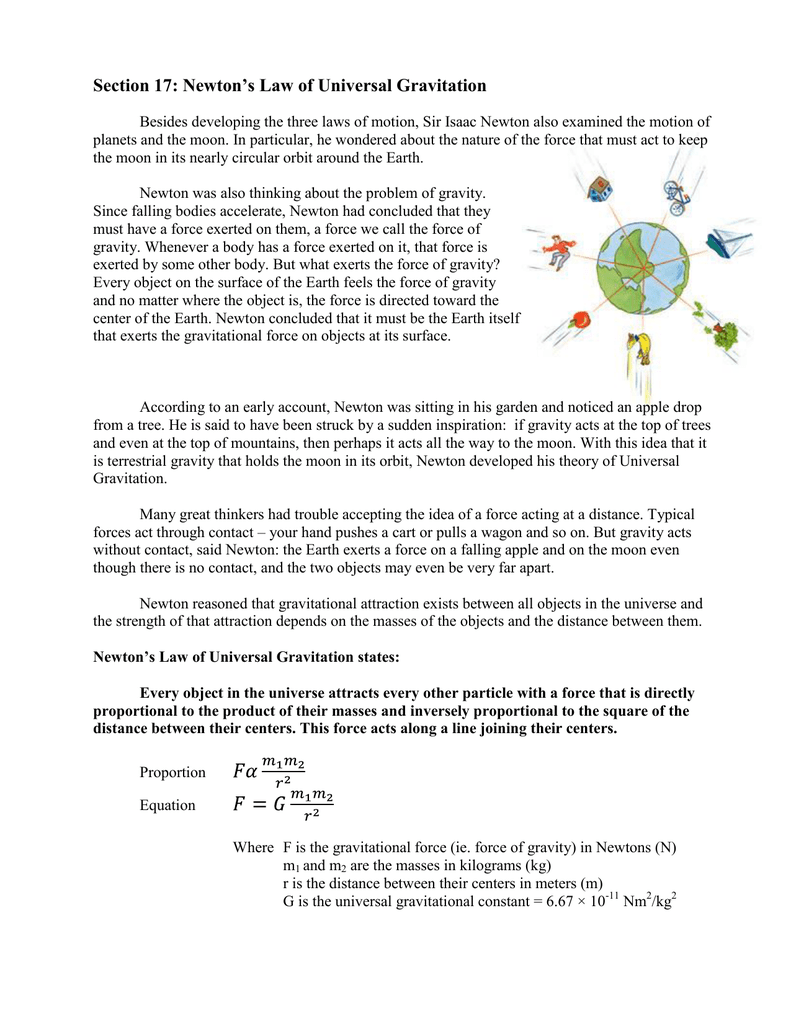 Section 17 Newton S Law Of Universal Gravitation