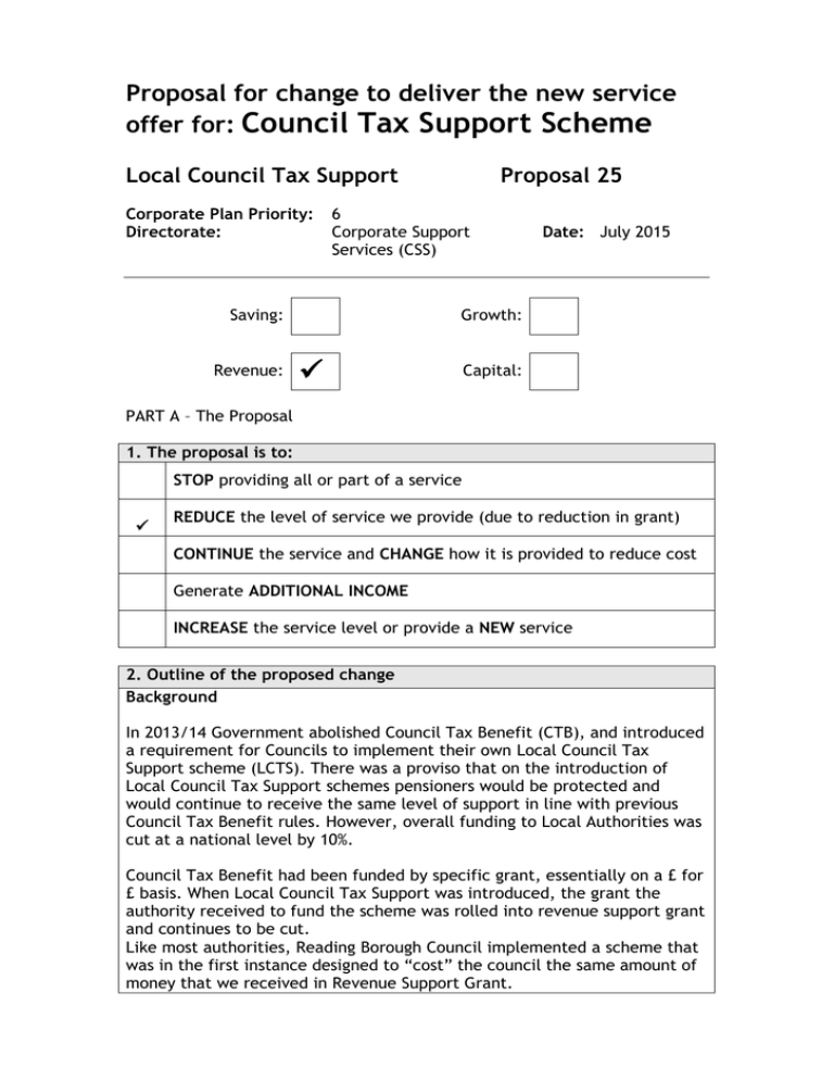 Council Tax Support Scheme