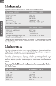 Mathematics Mechatronics