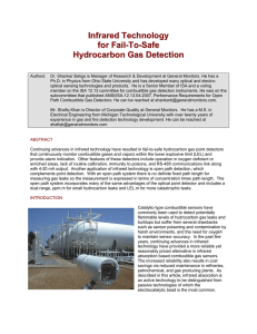 Infrared Technology for Hydrocarbon Gas Detection